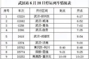 欧联各队松了口气？塞维欧冠2平4负小组垫底，无缘欧联附加赛